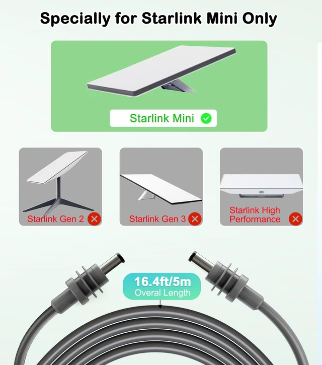 Alt view image 3 of 7 - Starlink Mini Power Cable 16.4FT/5M, 18AWG DC Power Cord Replacement with 5.5x2.1mm Connector, Waterproof Outdoor Cable for Starlink Mini Accessories, RV, Truck, Camping and Travel