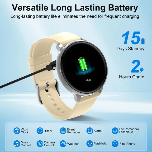 Alt view image 4 of 7 - Smart Watch for Men Women Fitness Tracker with 100+ Sport Modes,Activity Trackers for iOS/Android Waterproof/Heart Rate/Sleep/Steps Monitor/Pedometer Monitor Monitor (Silver+Beige)