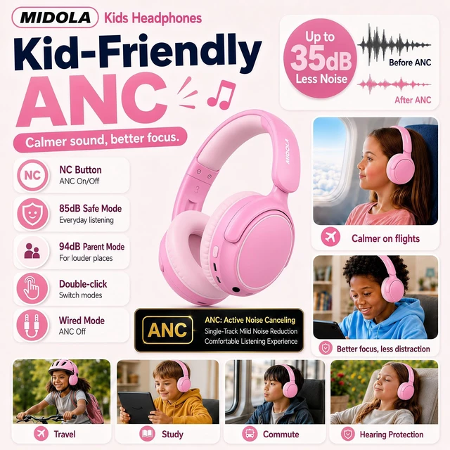 Alt view image 3 of 7 - Kids Bluetooth Headphones Wireless Over-Ear,Active Noise Cancelling,Pink 68Hrs,Volume Limit 85/94dB,Built-in Mic,Adjustable Headband Foldable Lightweight for Toddler School Girls Boys,Stereo Sound