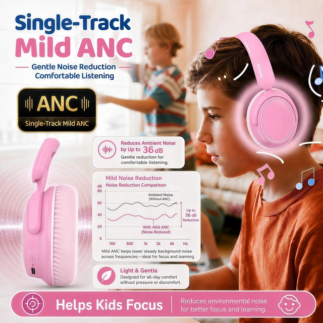 Alt view image 5 of 7 - Kids Bluetooth Headphones Wireless Over-Ear,Active Noise Cancelling,Pink 68Hrs,Volume Limit 85/94dB,Built-in Mic,Adjustable Headband Foldable Lightweight for Toddler School Girls Boys,Stereo Sound