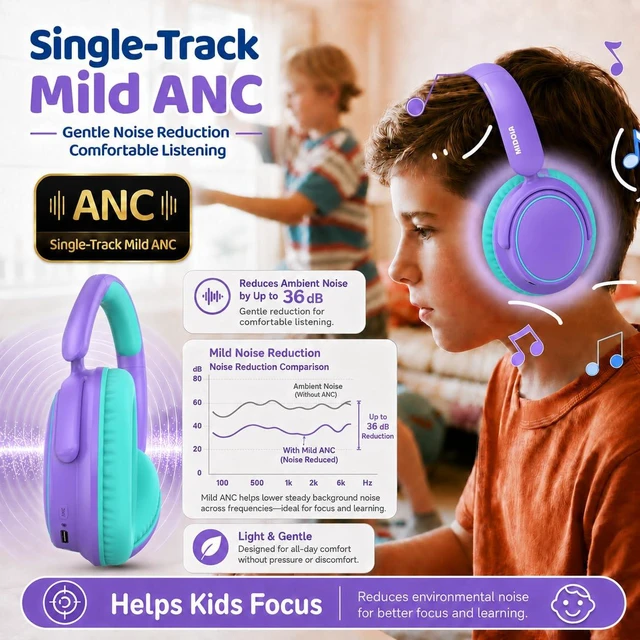 Alt view image 5 of 7 - Kids Bluetooth Headphones Wireless Over-Ear,Active Noise Cancelling,Purple 68Hrs,Volume Limit 85/94dB,Built-in Mic,Adjustable Headband Foldable Lightweight for Toddler School Girls Boys,Stereo Sound