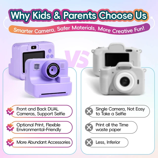 Alt view image 6 of 7 - Kids Instant Print Camera with DIY Journal Kit 1080P Selfie Digital Camera for Girls & Boys Ages 3-12, 200+ Accessories, Christmas & Birthday Gifts (Purple)