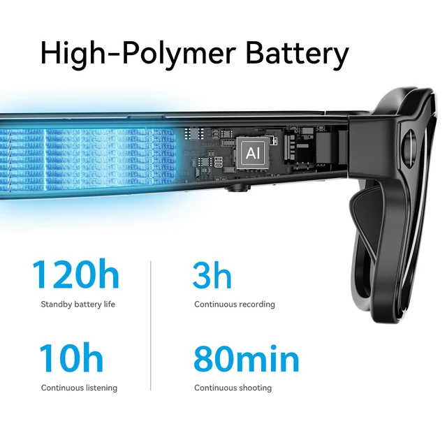Alt view image 5 of 7 - AI Smart Glasses with Camera,8MP Camera Glasses,1200P Video Record Glasses Real Time Translation,AI Assistant,Object Recognition,Open-Ear Audio,Bluetooth,Replaceable Sunglasses Lenses for Men Women