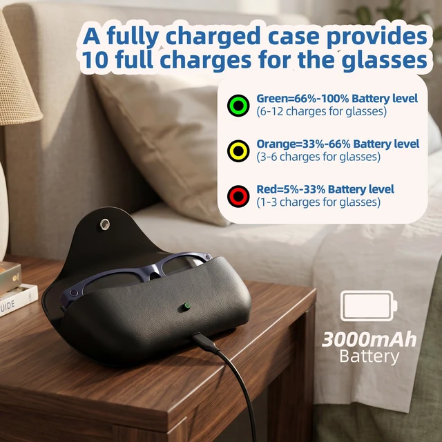 Alt view image 3 of 7 - Portable AI Glasses Charging Case Compatible with Rai-Ben Meeta Gen1/Gen2 3000mAh Battery with LED Display - Replacement Smart Charger Case for Raiben Meeta Oakley Meta HSTN/Wayfanen/Skyler/Headline
