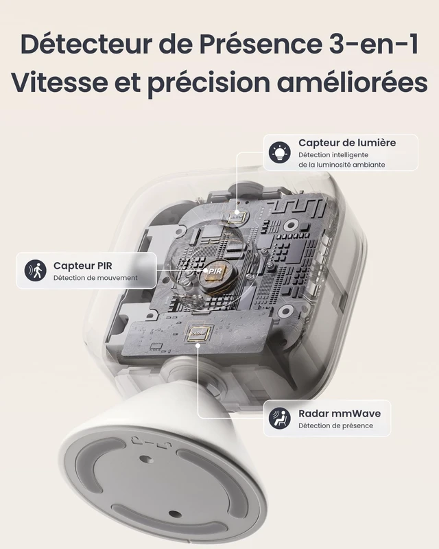 Alt view image 6 of 7 - Smart mmWave Radar Motion Sensor, Bluetooth Presence Sensor with Dynamic Detection & Zone Positioning, Compatible with Alexa, HomeKit & Apple Home (Presence Sensor&Bot)