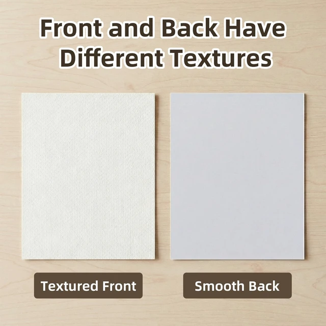 Alt view image 5 of 7 - 25 Pack Embossed Backing Boards, 11x14 Uncut White Mat Boards Acid Free Backer Boards Ideal for Photos, Pictures, Prints, Frames, and Artwork