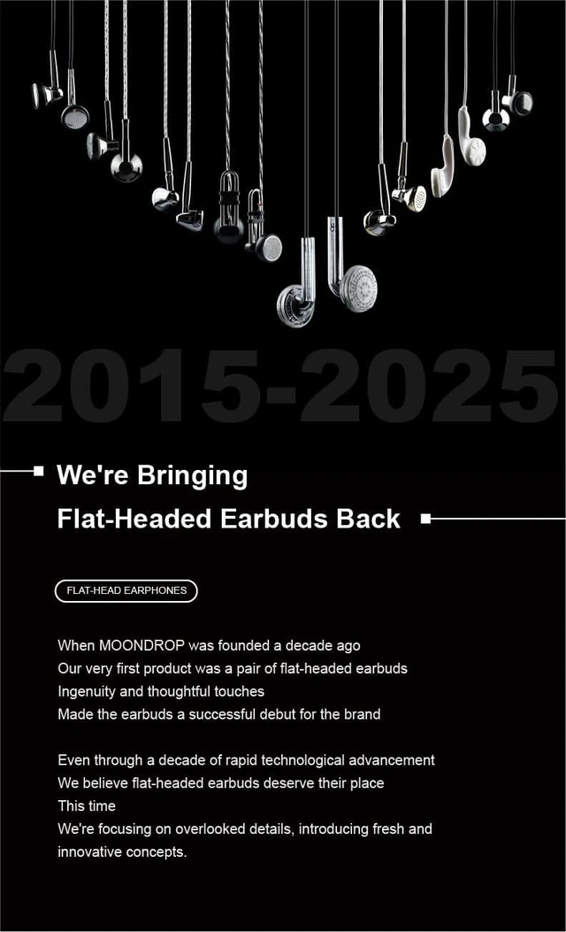 Alt view image 3 of 7 - Nice Buds Flat-Headed Earbuds with 3.5mm Stereo Plug (Transparent with Mic)