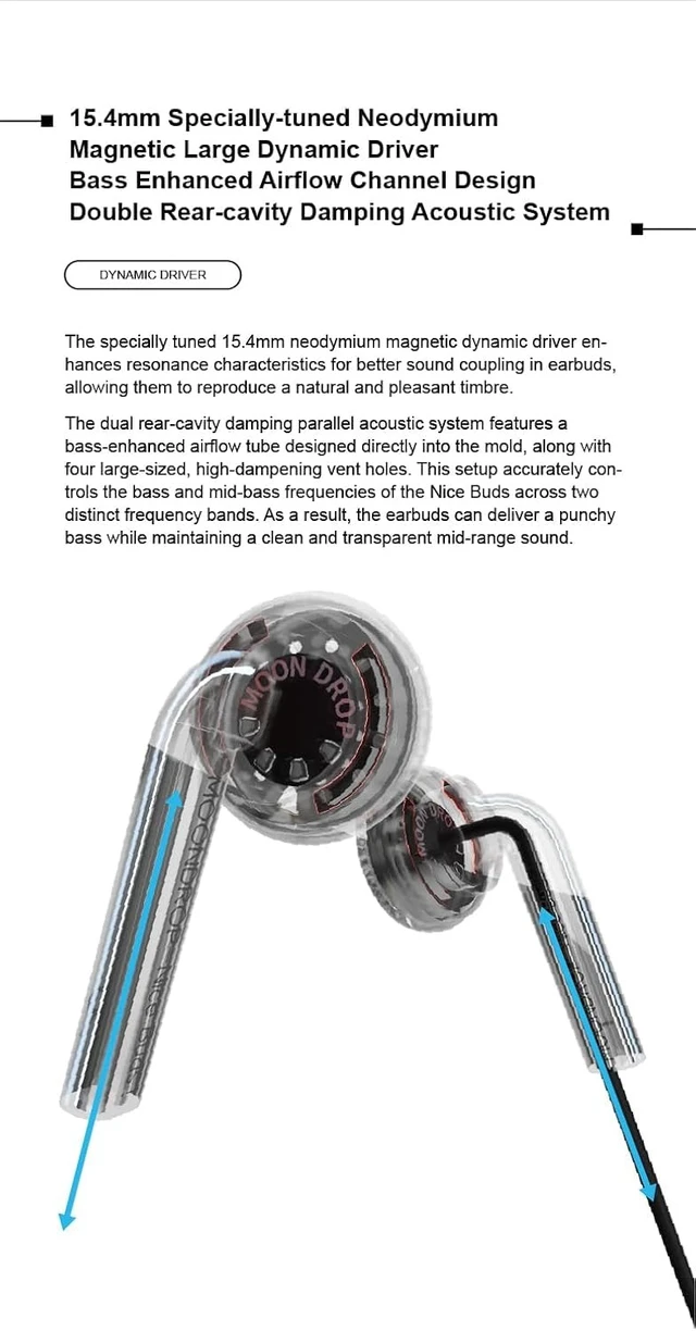 Alt view image 4 of 7 - Nice Buds Flat-Headed Earbuds with 3.5mm Stereo Plug (Transparent with Mic)
