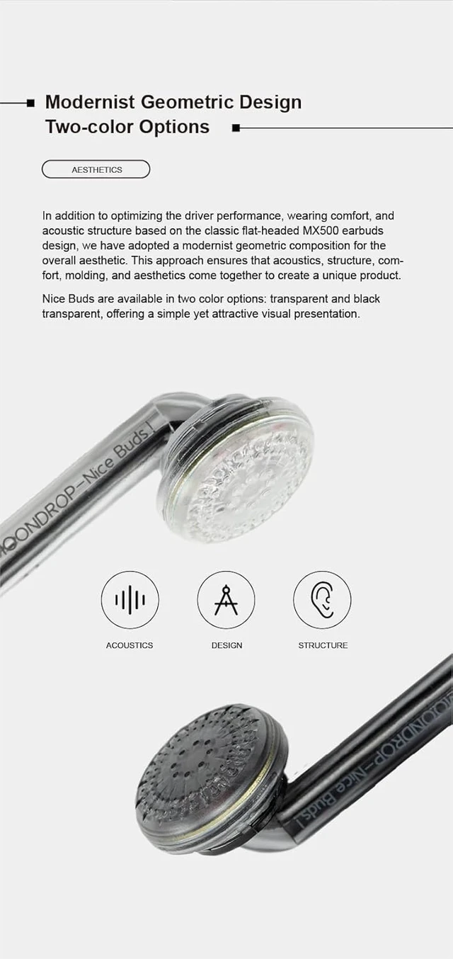 Alt view image 7 of 7 - Nice Buds Flat-Headed Earbuds with 3.5mm Stereo Plug (Transparent with Mic)
