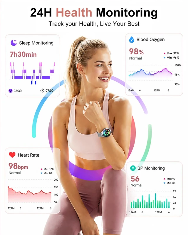 Alt view image 4 of 7 - Smart Watches for Women,1.32'' AMOLED Ultra-Thin Smart Watch with Bluetooth Make/Answer Call,Heart Rate/SpO2/Sleep Tracker,120+ Sports Modes IP68 Fitness Watch Android/iOS Compatible,4 Straps,Silver