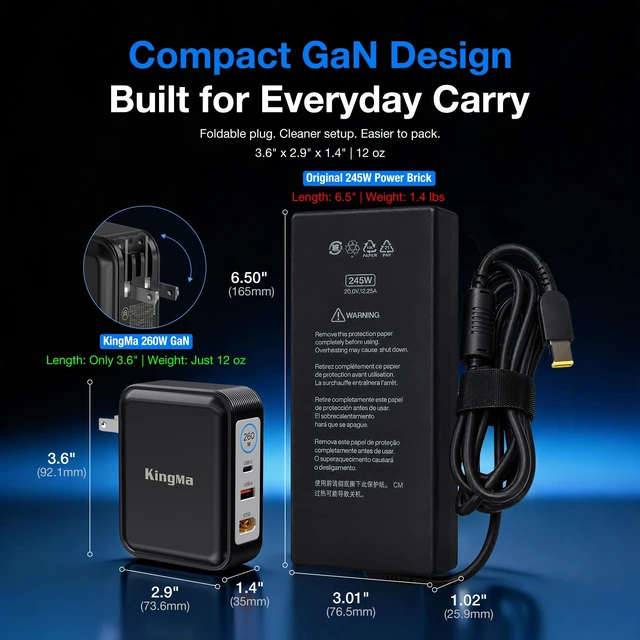 Alt view image 4 of 7 - KingMa 245W 230W GaN Laptop Charger for Lenovo Legion 5 7 5P S7 pro 5 Slim Compatible with Lenovo Legion Y530 Y540 Y545 Y740 Y7000 ThinkPad P15 P16 P52 P53 P73 LOQ 15ach6 15IRX9 ThinkBook 16p