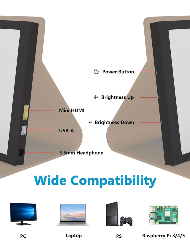 Alt view image 2 of 7 - 7 Inch Mini Monitor HDMI, Portable IPS Touch Screen IPS LCD Display, 1024×600 LCD Screen, 178° Viewing Angle, Small Display for Raspberry Pi, Laptop/PC/TV/DVD/Game Console