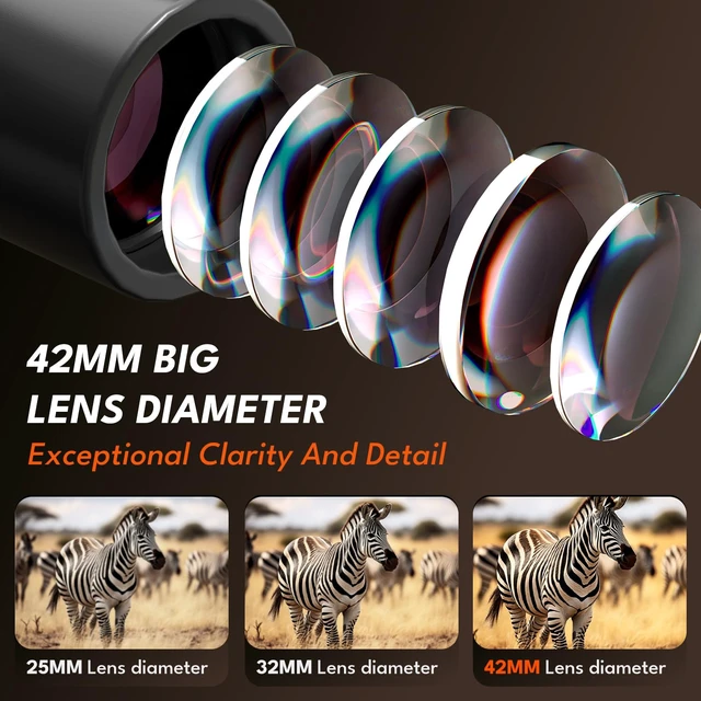 Alt view image 3 of 7 - 12x42 HD Binoculars for Adults & Kids High Powered Compact Binoculars with Low Light Night Vision for Bird Watching, Hunting, Cruise Travel, Camping, Hiking and Outdoor Sports, Gifts for Men