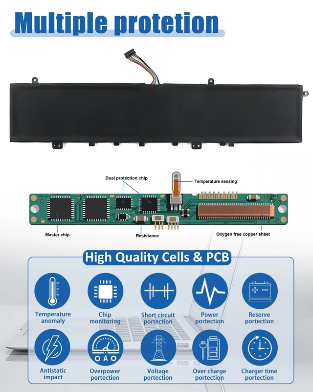 Alt view image 6 of 7 - 69Wh L18M4PF1 L18D4PF1 Battery Replacement for Lenovo Yoga 9-15IMH5 82DE Compatible With Yoga C940-15IRH 81TE IdeaPad S740-15IRH Series 15.36V 4500mah (Long Cable)