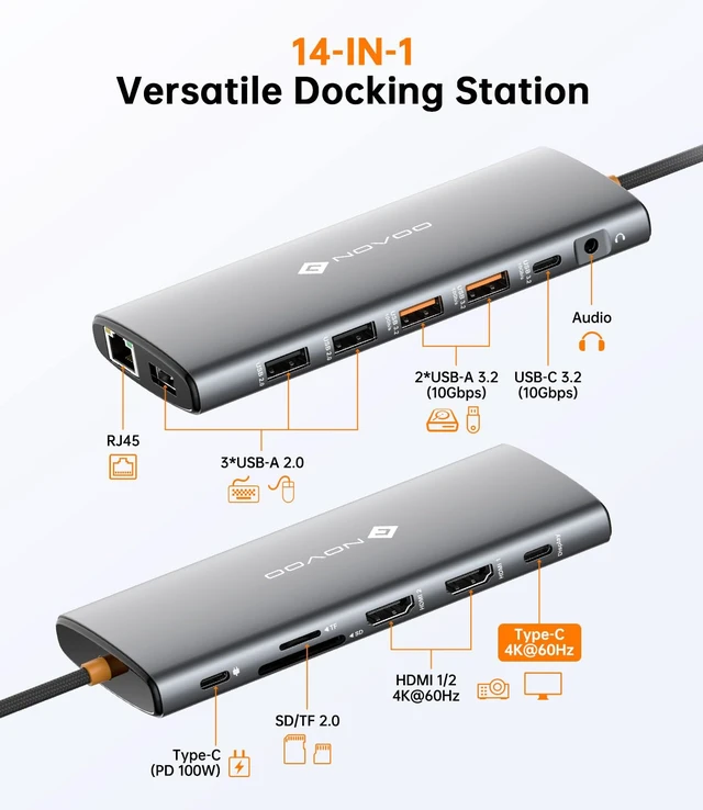 Alt view image 2 of 7 - 14-in-1 USB C Docking Station for Laptop, Triple MonitorI & 4K@60Hz 100W PD, 10Gbps USB, Gigabit Ethernet, SD/TF, Audio for Dell/HP/Lenovo