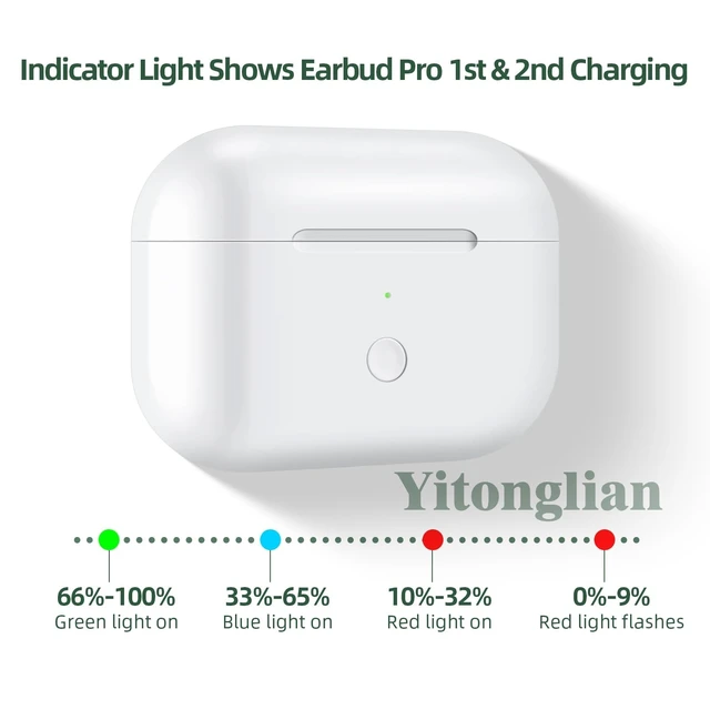 Alt view image 3 of 7 - Replacement Charging Case Compatible with AirPods Pro 1/2 Replacement Case, Bluetooth Pairing, Light-ning Port, Earbuds Not Included