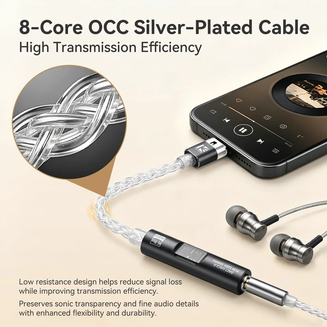 Alt view image 4 of 7 - KBEAR DAC1 USB C to 3.5mm Audio Adapter, Headphone Amp, IEM DAC (Purple) Hi-Res Portable Dongle DAC, 8 Core OCC Silver Plated Cable with KT0231H DAC + HT97220 Amp for 3.5mm Wired Earbuds