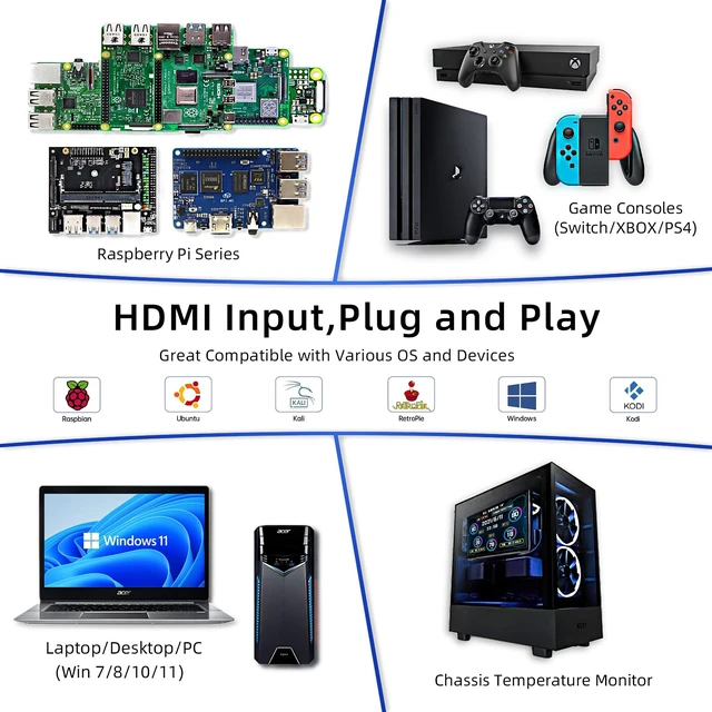 Alt view image 4 of 7 - Upgraded Version 7'' Raspberry Pi Screen HDMI Monitor 800x480 LCD Screen Mini Small Monitor for Raspberry Pi 4/3/2/Zero/B/B+ Win11/10/8/7 (Non-Touch), Dual Speakers, Driver Free