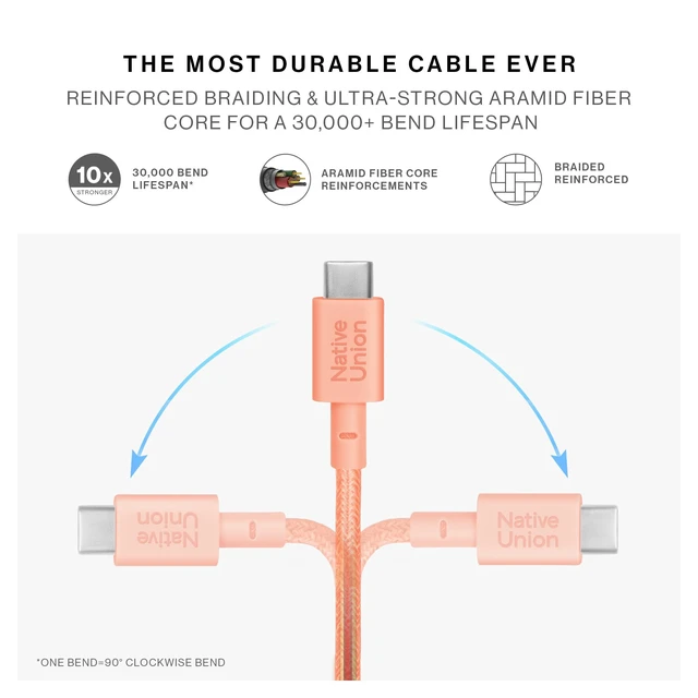 Alt view image 4 of 7 - Type-C Belt Cable - 4ft Ultra-Strong USB-C to USB-C Charging Cable for iPhone 18 Pro/Pro Max, iPhone Duo, iPad Pro/Air (M4), MacBook Air (M5), Galaxy S26, Flip/Fold 8 (Apricot)