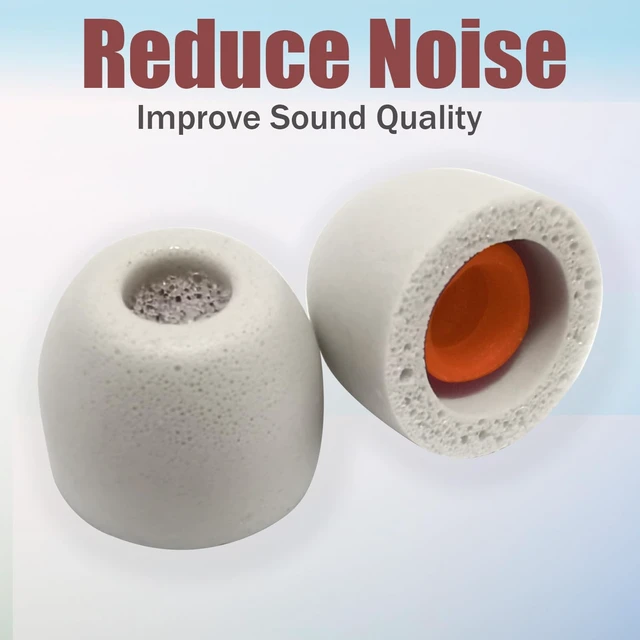 Alt view image 4 of 6 - Small Memory Foam Tips for Sony WF-1000XM5 Replacement Earbuds Tips 3 Pairs Anti-Slip Small Ear Tips for WF-1000XM5, WF-1000XM4, Filter Screen, Sport Earbuds Accessories, Gray