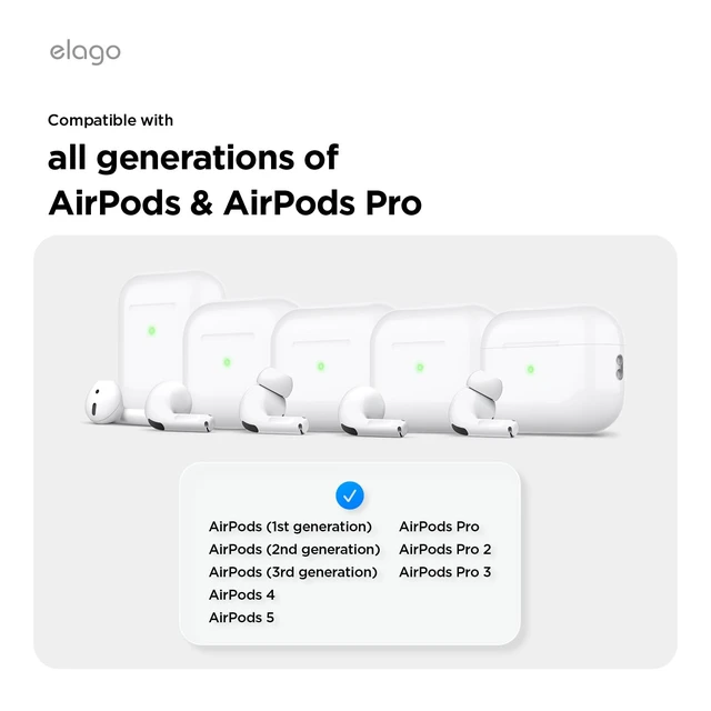 Alt view image 3 of 7 - Ear Hooks for AirPods Pro 3 & Pro 2 & Pro, AirPods 5 & 4 & 3 & 2 & 1 Earbuds Accessories, Anti-Slip, Ergonomic Design, Comfortable Fit (White)