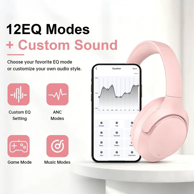 Alt view image 5 of 7 - Active Noise Cancelling Headphones, 65H ANC Playtime Wireless Bluetooth Custom EQ Headphones with Mic, Bluetooth 6.0, Hi-Res Audio, Transparency Mode, Cat Ears Headsets,Commute/Travel/Pink