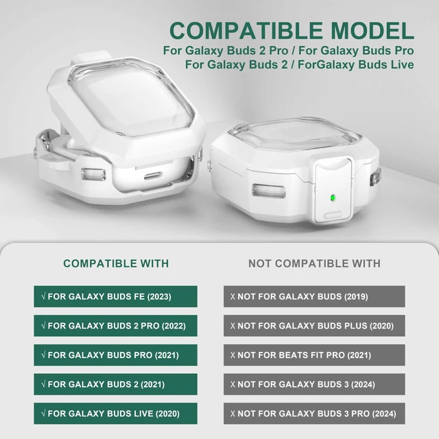 Alt view image 2 of 7 - Galaxy Buds Pro 2 Case Compatible with Samsung Galaxy Buds 2 Pro 2022,Bud Pro2, Live, 2, FE 2023, Transparent Protective Case with Keychain (Anti-Drop Lock), White