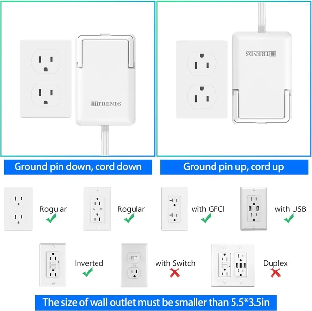 Alt view image 6 of 7 - 6FT Ultra-Thin Flat Plug Power Strip with 3 Outlets & 3 USB Ports Child & Pet-Safe, 1625W, Wall-Mounted Cord Organizer, Universal Size Outlet & Plug Concealer with Cord Clips(UL Listed)