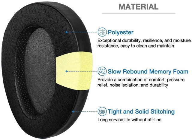 Alt view image 2 of 7 - Memory Foam Cushion Ear Pads Compatible with Hifiman Arya Ananda Edition XS X HE1000se HE1000 V2 Jade II Headphone Replacement EarPads (Polyester Hybrid)
