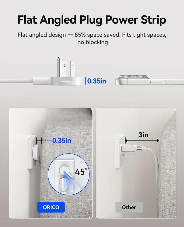 Alt view image 4 of 7 - Power Strip, 1.7'' Wider Space Outlet Extension Cord with USB, White 7 In 1, 20W Max USB-C & 18W Max USB-A Port, 5FT/10FT Optional, Flat Plug, Wide Space Extender Powerstrip for Home, Office