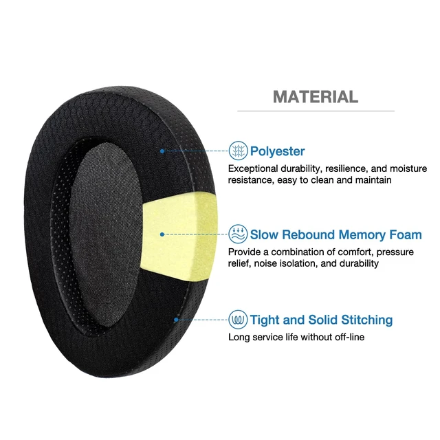 Alt view image 2 of 7 - Memory Foam Cushion Ear Pads for Hifiman Arya Ananda Edition XS X HE1000se HE1000 V2 Jade II Headphone Replacement EarPads (Polyester-Fenestrated)