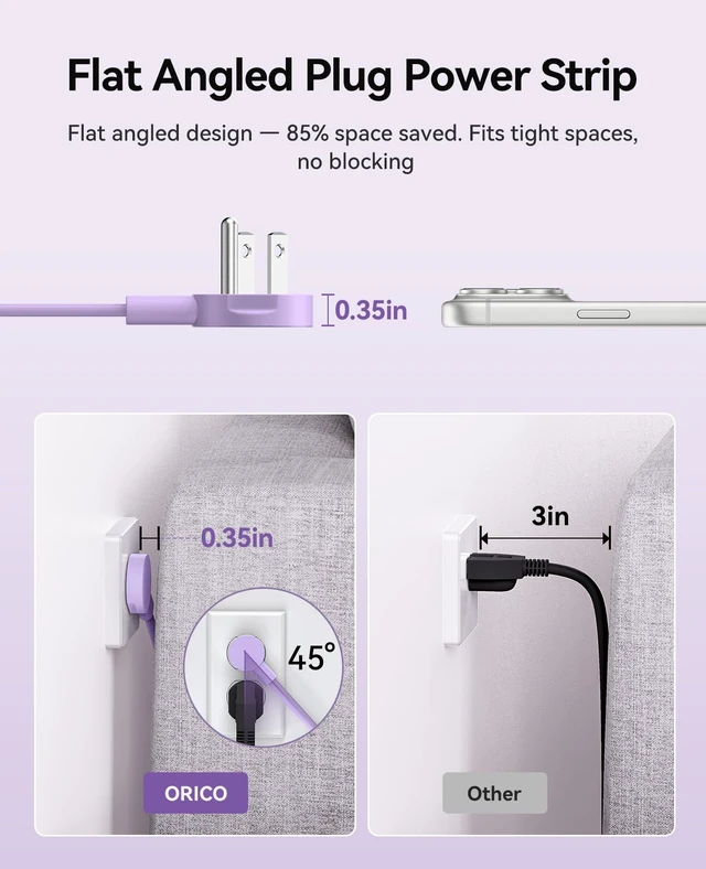Alt view image 4 of 7 - Power Strip, 1.7'' Wider Space Outlet Extension Cord with USB, Purple 7 In 1, 20W Max USB-C & 18W Max USB-A Port, 5FT/10FT Optional, Flat Plug, Wide Space Extender Powerstrip for Home, Office