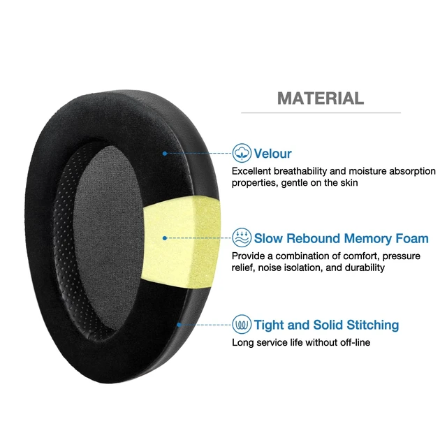 Alt view image 2 of 7 - Memory Foam Cushion Ear Pads for Hifiman Arya Ananda Edition XS X HE1000se HE1000 V2 Jade II Headphone Replacement EarPads (Elite Velour Hybrid)
