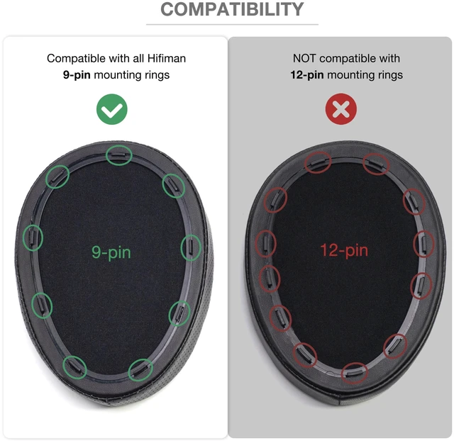 Alt view image 3 of 7 - Memory Foam Cushion Ear Pads for Hifiman Arya Ananda Edition XS X HE1000se HE1000 V2 Jade II Headphone Replacement EarPads (Polyester-Fenestrated)