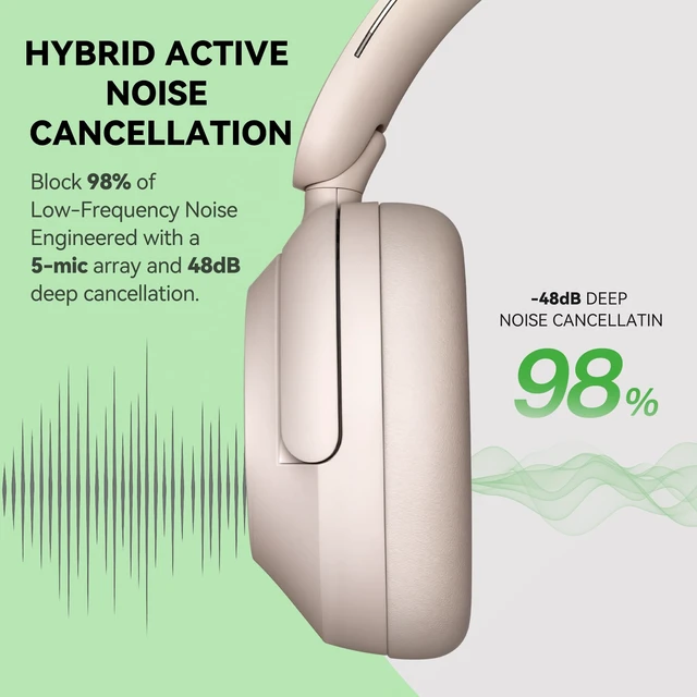 Alt view image 3 of 7 - Focus A6 Wireless Noise Cancelling Headphones, LDAC, Bluetooth 6.0 75H playtime, USB-C wired ANC, Hi-Res lossless audio and dual-mic ENC calls for travel, commutes and focused work