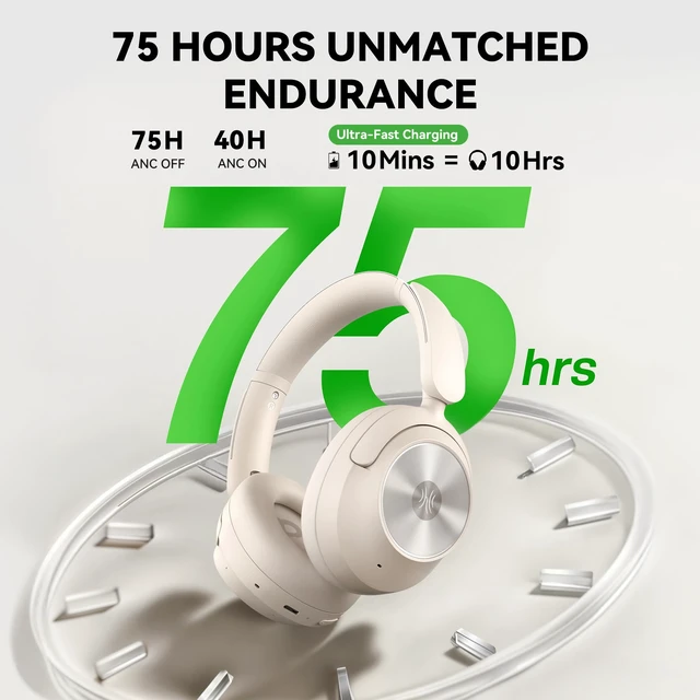 Alt view image 4 of 7 - Focus A6 Wireless Noise Cancelling Headphones, LDAC, Bluetooth 6.0 75H playtime, USB-C wired ANC, Hi-Res lossless audio and dual-mic ENC calls for travel, commutes and focused work