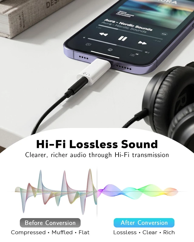Alt view image 5 of 7 - Lightning to 3.5mm Headphone Jack Adapter, with Call & in-line Control Cable-free Direct-plug Adapter, Support Microphone & In-Line Control, Smart DAC Chip, For iPhone 14/13/12/11/iPad