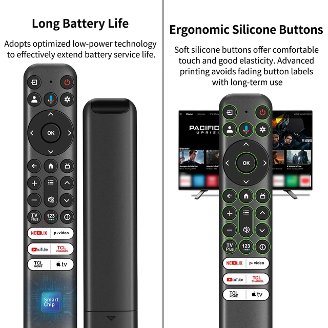Alt view image 5 of 6 - RC813 Voice Remote Control, Universal for TCL Google TV, Replacement Remote Compatible with TCL QM8 QM7 S5 S4 S3 Q7 Q6 Q5 4K UHD HDR LED QLED QD-Mini LED Full-HD Smart TVs