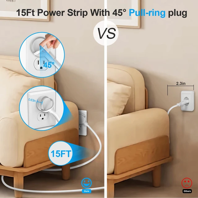 Alt view image 6 of 7 - Power Strip 15 ft Cord-6 Widely Spaced Outlets 4 USB Ports(2 USB C Port,PD20W Fast Charging),Power Strip Long Cord(1250W/10A),Extension Cord 15 ft,White(2 Pack)