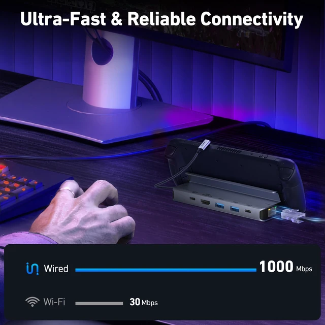 Alt view image 4 of 7 - 4K@144Hz Steam Deck Dock, Docking Station for Steam Deck (OLED)/ROG Ally, 6-in-1 USB C Hub with HDMI 8K@30Hz, 1Gbps Ethernet, 1xUSB-C 2X USB 3.0 Port, PD 100W Charging