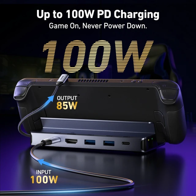 Alt view image 5 of 7 - 4K@144Hz Steam Deck Dock, Docking Station for Steam Deck (OLED)/ROG Ally, 6-in-1 USB C Hub with HDMI 8K@30Hz, 1Gbps Ethernet, 1xUSB-C 2X USB 3.0 Port, PD 100W Charging