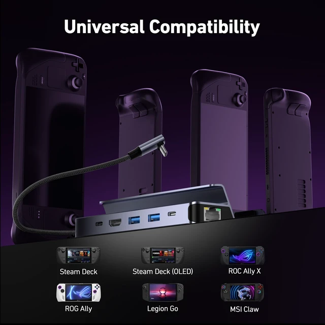 Alt view image 6 of 7 - 4K@144Hz Steam Deck Dock, Docking Station for Steam Deck (OLED)/ROG Ally, 6-in-1 USB C Hub with HDMI 8K@30Hz, 1Gbps Ethernet, 1xUSB-C 2X USB 3.0 Port, PD 100W Charging