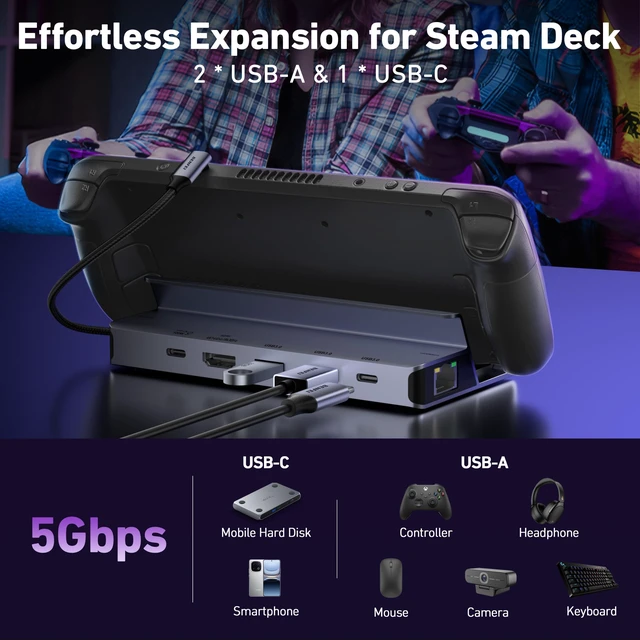 Alt view image 7 of 7 - 4K@144Hz Steam Deck Dock, Docking Station for Steam Deck (OLED)/ROG Ally, 6-in-1 USB C Hub with HDMI 8K@30Hz, 1Gbps Ethernet, 1xUSB-C 2X USB 3.0 Port, PD 100W Charging