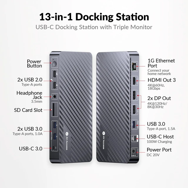 Alt view image 2 of 7 - AV Access Docking Station 3 Monitors, Triple 4K 13-in-1 USB C Dock 2 DisplayPort + HDMI, 8K Single Display, 100W Charging, Driver-Free, 10Gbps USB & Gigabit Ethernet for Windows Laptops