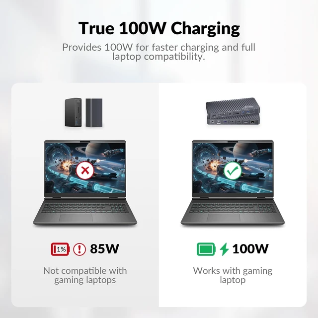 Alt view image 3 of 7 - AV Access Docking Station 3 Monitors, Triple 4K 13-in-1 USB C Dock 2 DisplayPort + HDMI, 8K Single Display, 100W Charging, Driver-Free, 10Gbps USB & Gigabit Ethernet for Windows Laptops