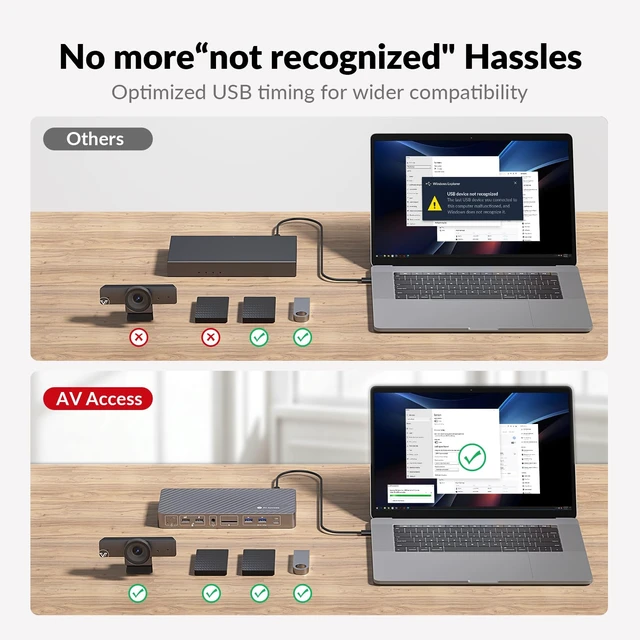 Alt view image 4 of 7 - AV Access Docking Station 3 Monitors, Triple 4K 13-in-1 USB C Dock 2 DisplayPort + HDMI, 8K Single Display, 100W Charging, Driver-Free, 10Gbps USB & Gigabit Ethernet for Windows Laptops