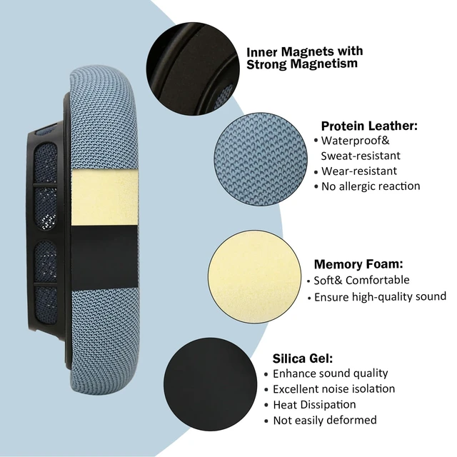 Alt view image 2 of 7 - Ear Cushions Compatible with AirPods Max, Blue Protein Leather, Gel& Memory Foam, For 2024 Version Airpods Max 2