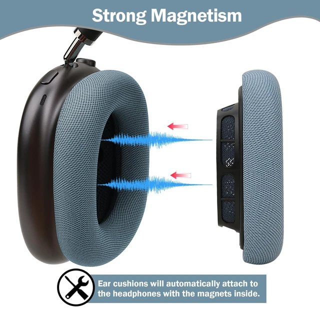 Alt view image 7 of 7 - Ear Cushions Compatible with AirPods Max, Blue Protein Leather, Gel& Memory Foam, For 2024 Version Airpods Max 2