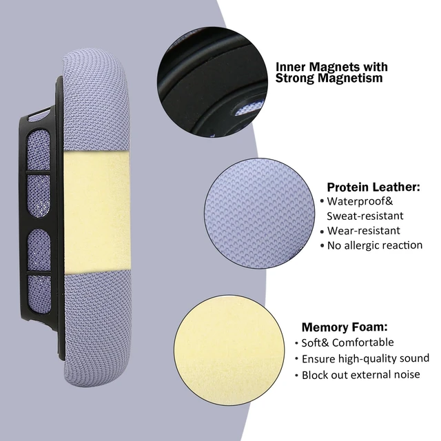 Alt view image 5 of 7 - Ear Cushions Compatible with AirPods Max, Purple Protein Leather, Gel& Memory Foam, For 2024 Version Airpods Max 2