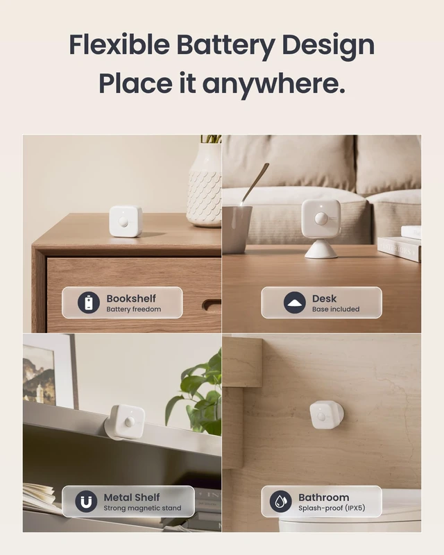 Alt view image 4 of 7 - Smart mmWave Radar Motion Sensor, Bluetooth Presence Sensor with Dynamic Detection & Zone Positioning, Compatible with Alexa, HomeKit & Apple Home (Presence Sensor*1)